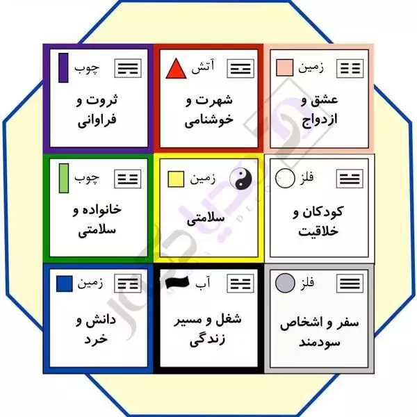 لاکی بامبو